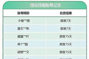 詹姆斯：我喜欢和里夫斯一起上场 无论他是首发还是替补